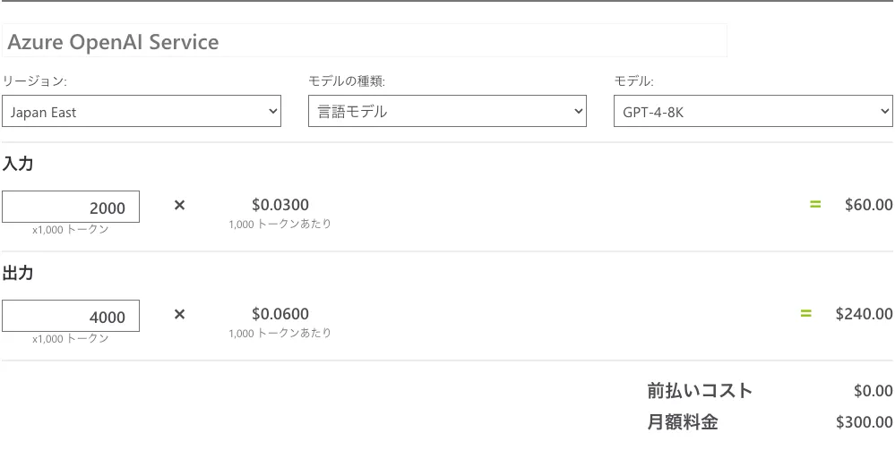 いくら？Azure OpenAI Serviceの料金体系と見積もりの計算方法を解説