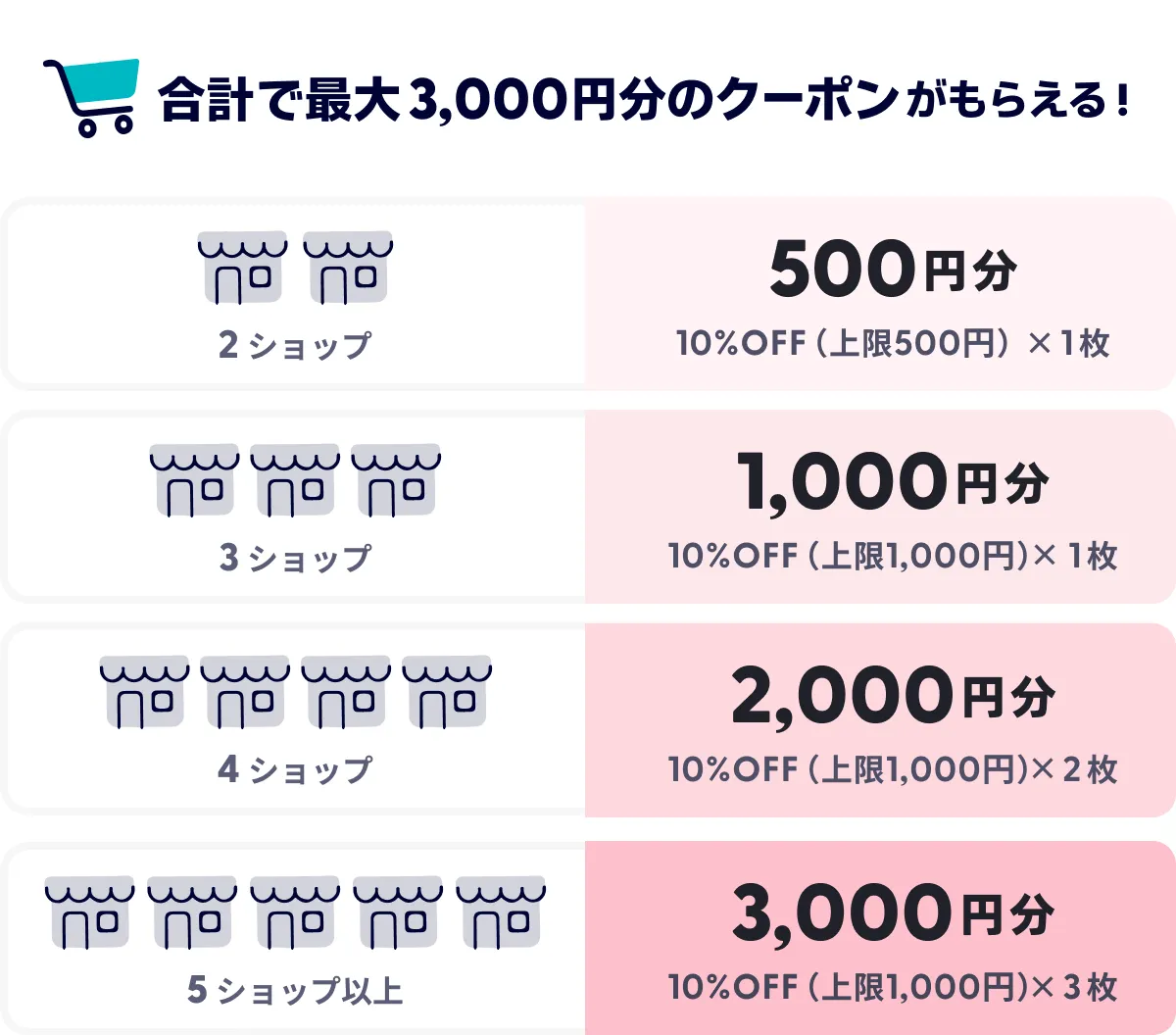 ぽんぽん【まとめ買い歓迎】　GI 12000×2 ぽんぽん【まとめ買い歓迎】 GI 12000×2 Amazon.co.jp: かんたん
