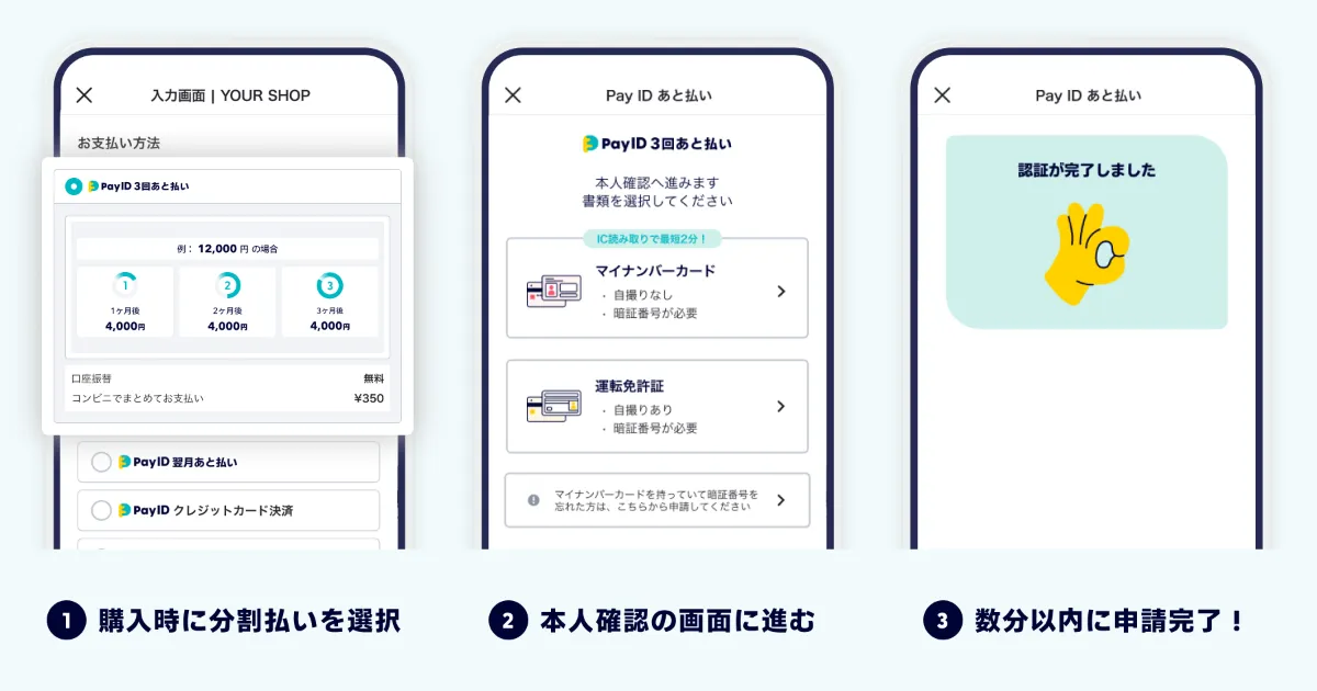 ぽん様確認ページ SMS(ショートメッセージサービス)による未納市税の納付催告