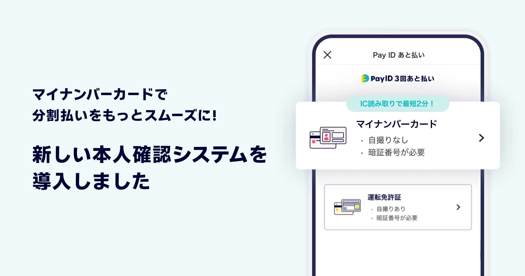 mii確認ページ 分割払いをもっとスムーズに。新しい本人確認システムを導入しました
