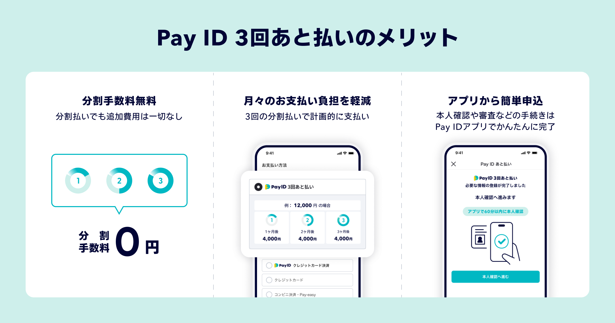 当店では「PayID3回あと払い」が可能です