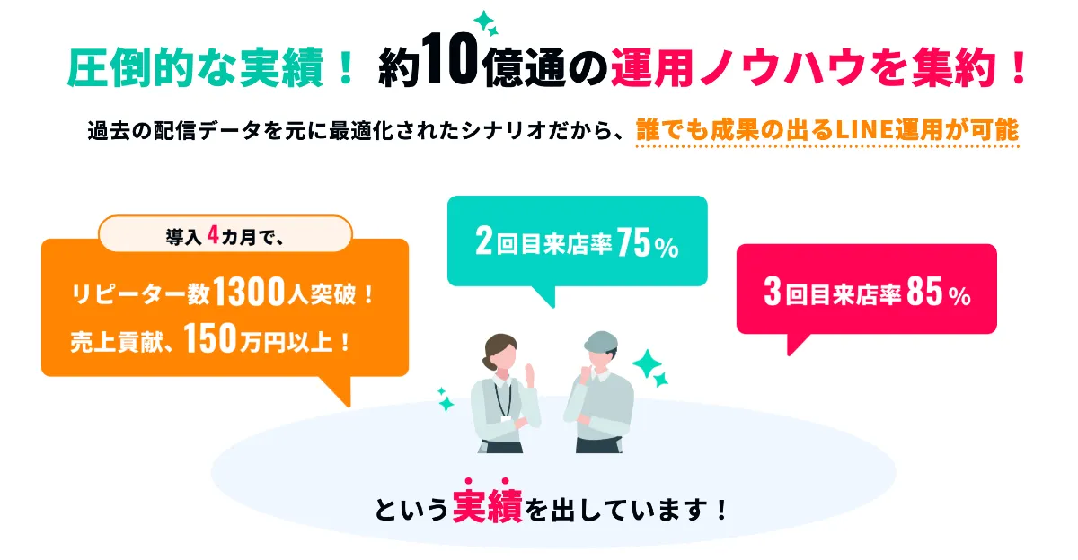 マジリピ”が届ける、もう一度来たくなるお店体験 | Food Deploy | 飲食
