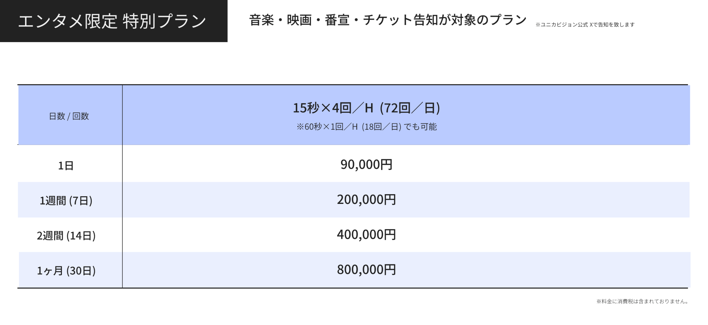 ユニカビジョン 応援広告（センイル広告）をご検討の方へ | NEWS