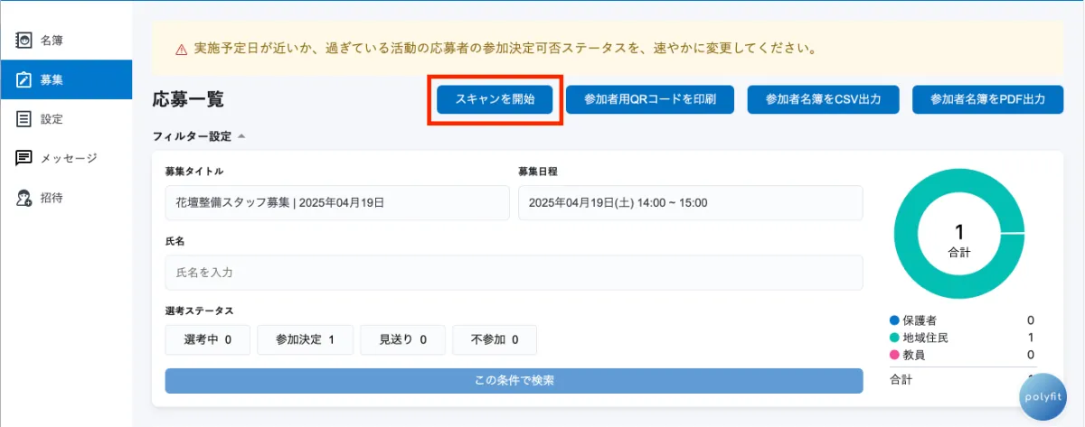 参加の出欠管理方法