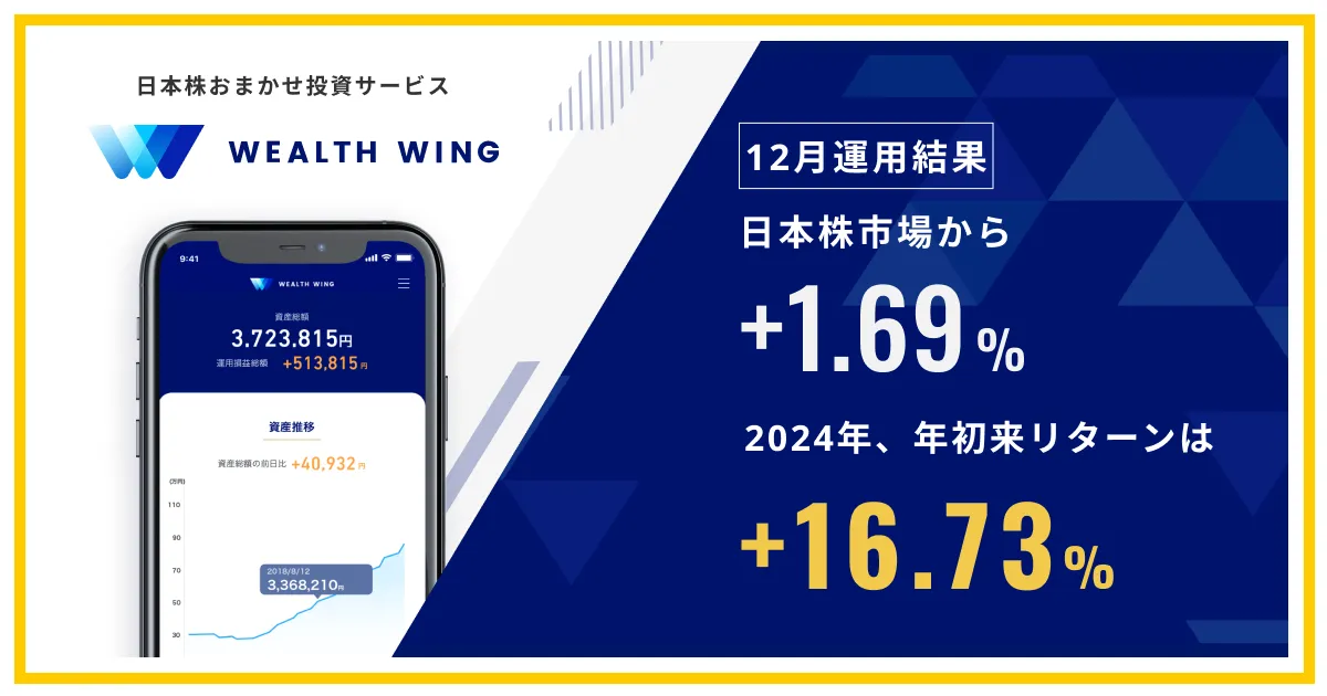 Finatextグループの日本株おまかせ投資サービス「Wealth Wing Finatextグループの日本株おまかせ投資サービス「Wealth Wing