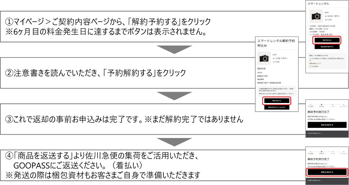 2児mama＊愛栖華＊様 ご確認用ページです。 【公式通販】