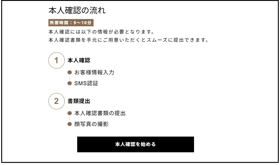 審査の流れについて ｜GOOPASS よくある質問