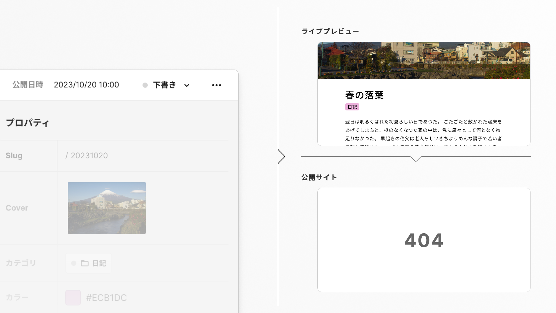 イメージ画像:下書きステータス設定時のCMS上の表示と、ライブプレビュー、公開サイト上の表示サンプル