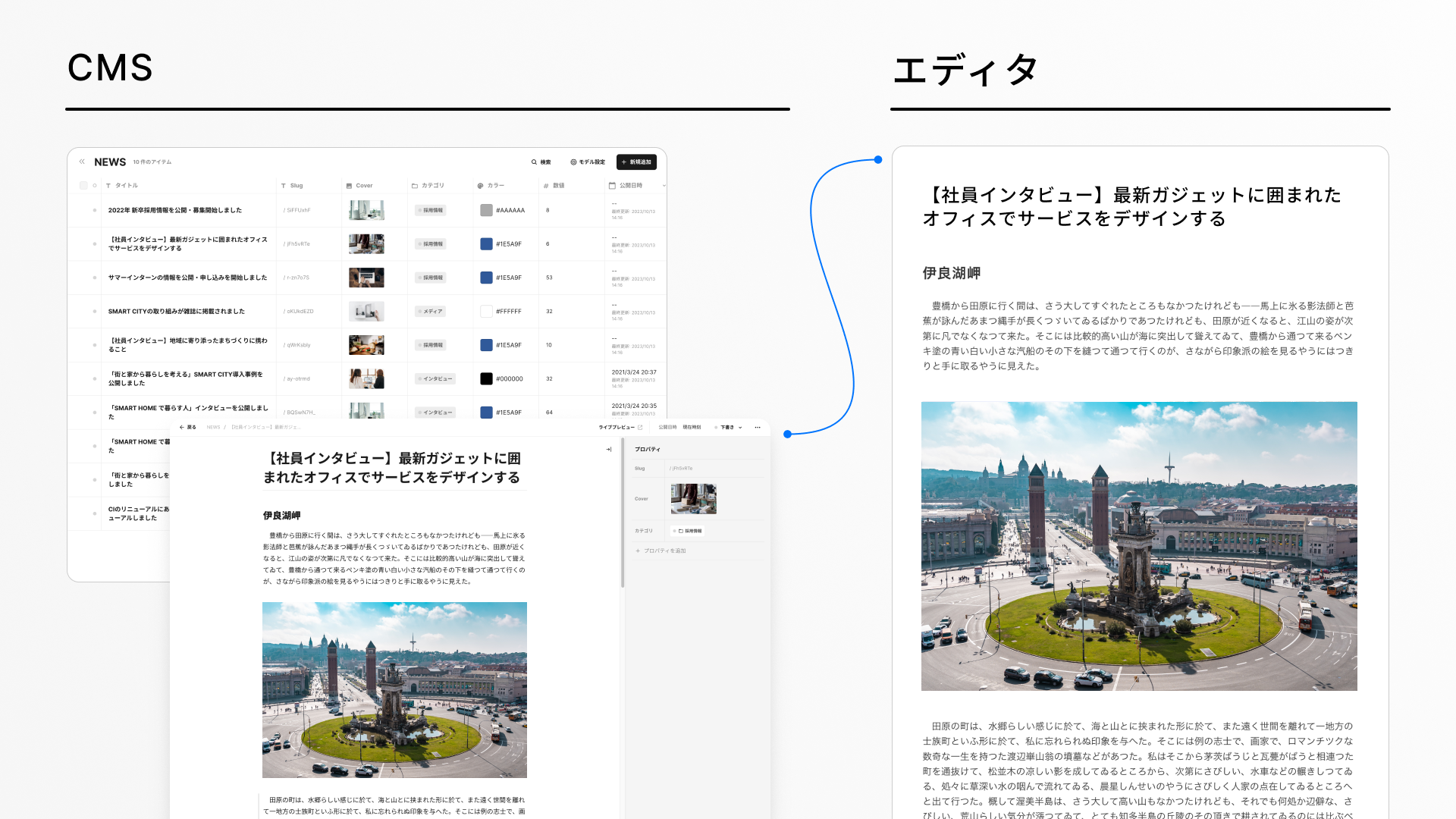 イメージ画像:CMSに登録したコンテンツをデザインエディタに紐づける