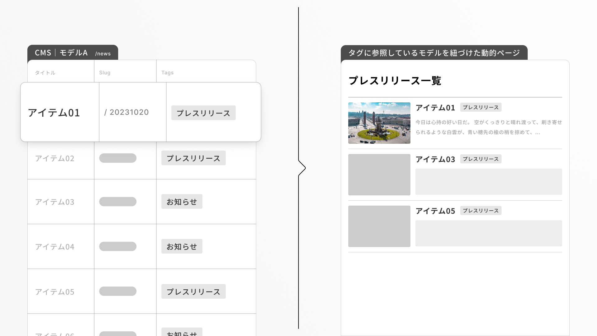 イメージ画像:ダイナミックフィルター。詳細は下記