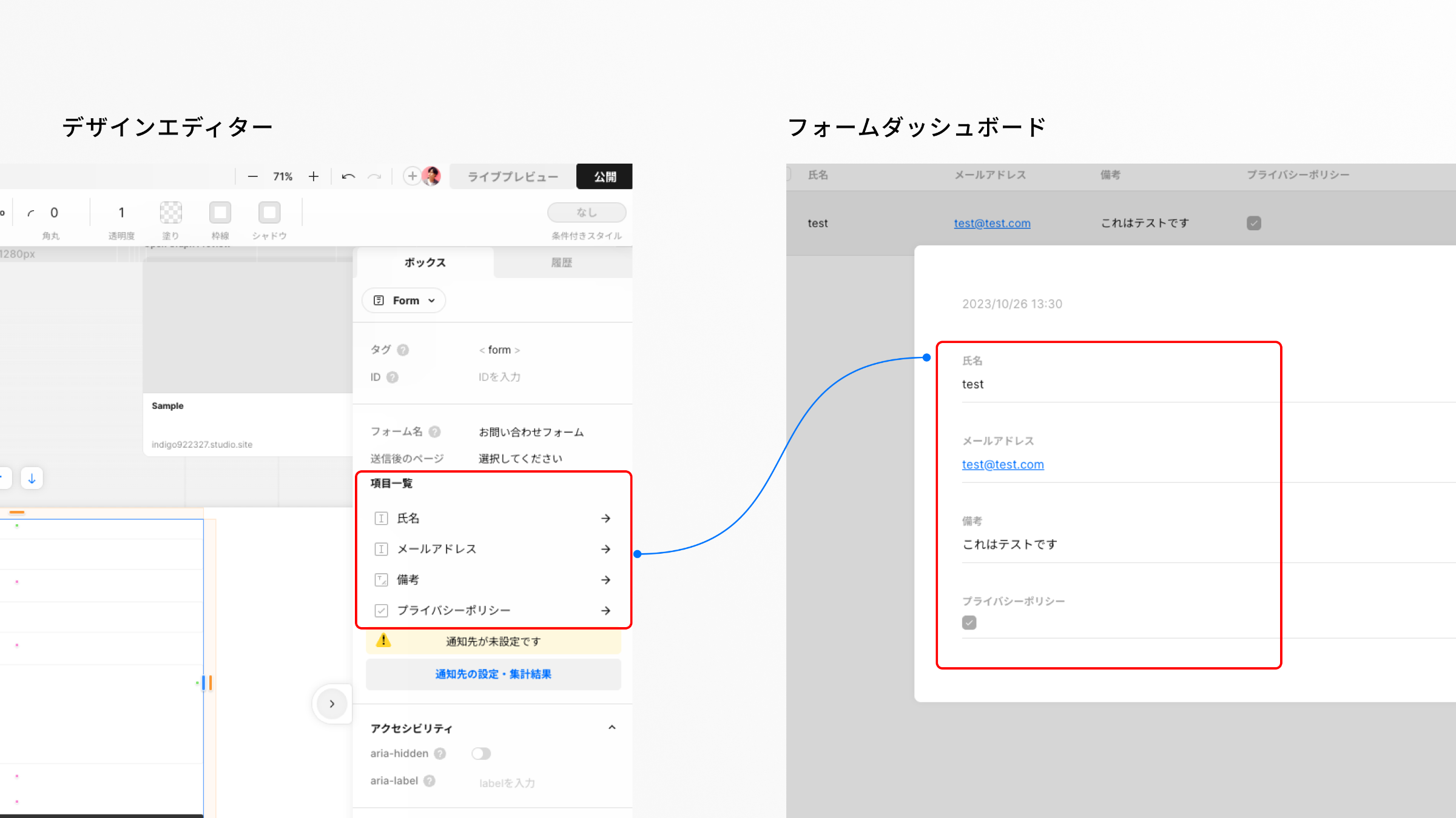 イメージ画像:デザインエディタとフォームダッシュボードの項目名連携