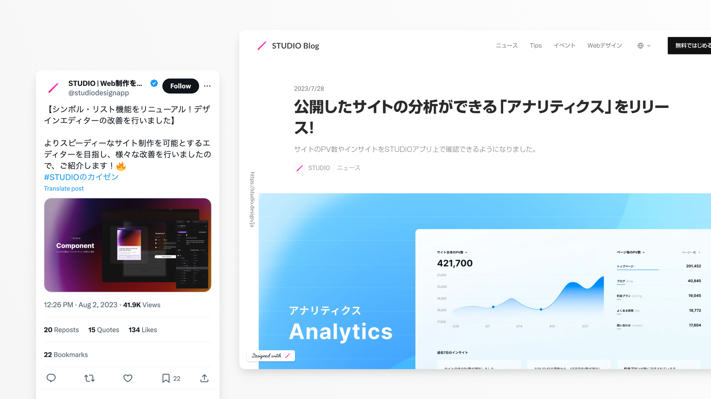 Xとブログのアップデート発信