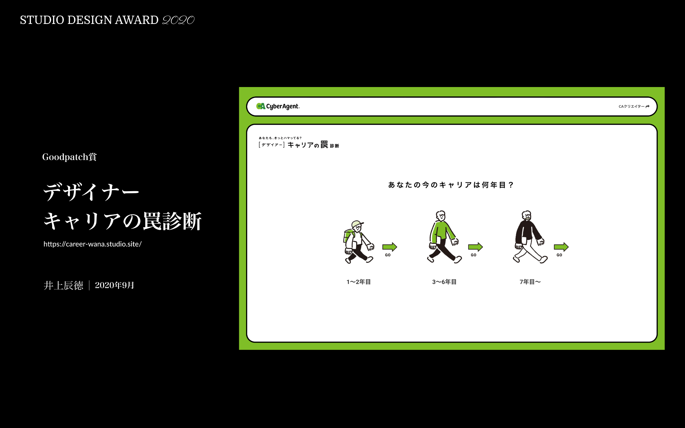 Goodpatch賞:デザイナーキャリアの罠診断