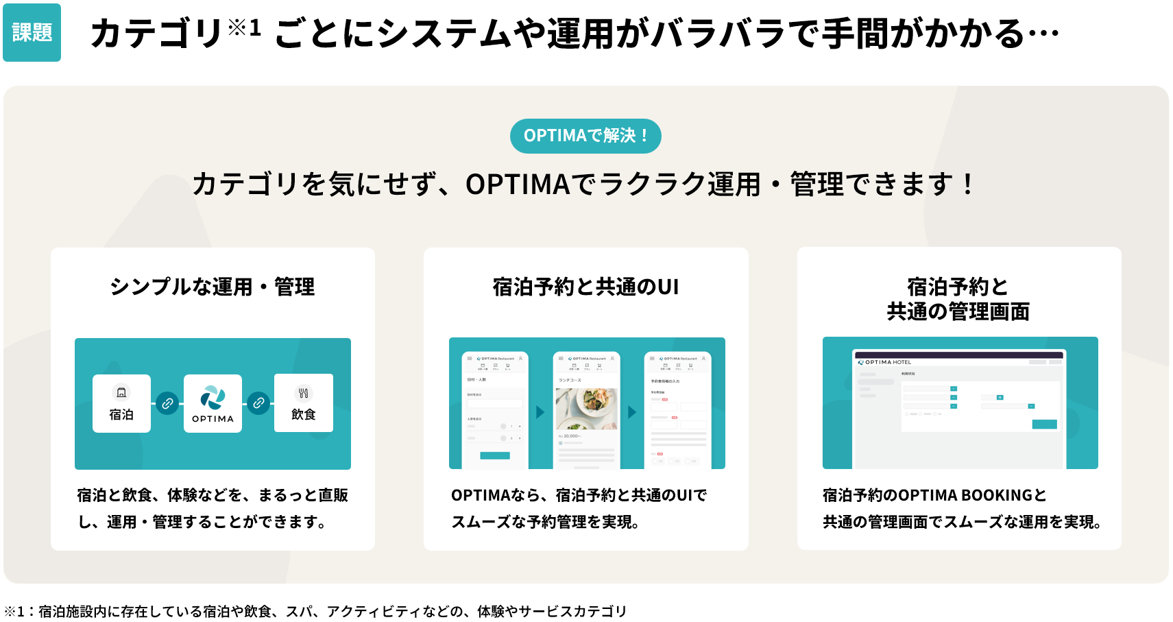 【課題】カテゴリごとにシステムや運用がバラバラで手間がかかる…