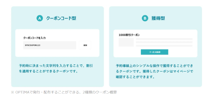 クーポンの種類