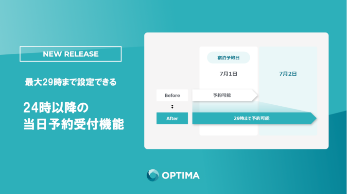 24時以降の当日予約受付機能