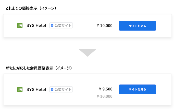 会員割引料金のイメージ