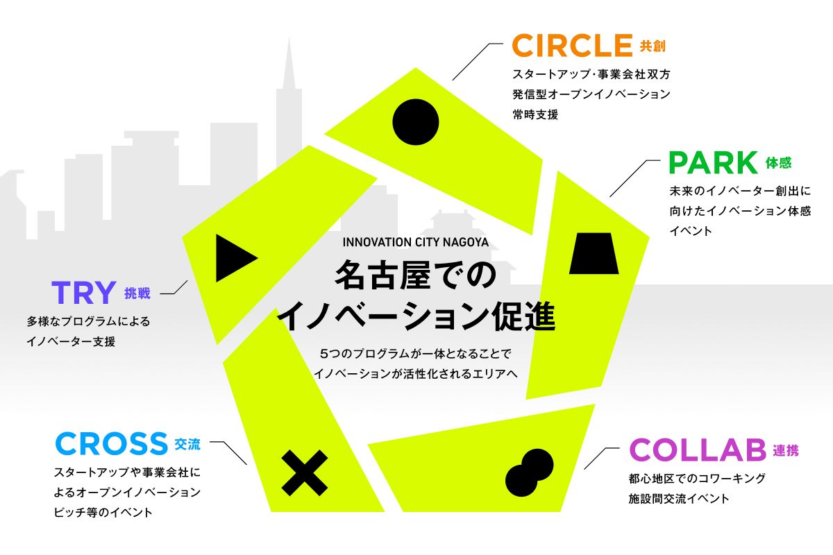 ヒムロスギ ☆ご予約お問合わせページ‼️