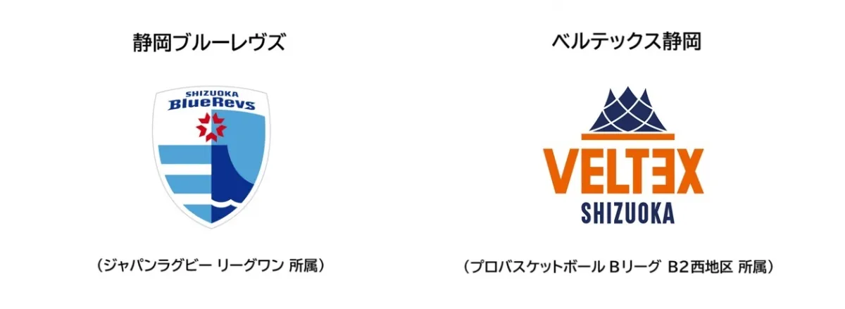 静岡県 × eiicon】「静岡ブルーレヴズ」「ベルテックス静岡」が参画