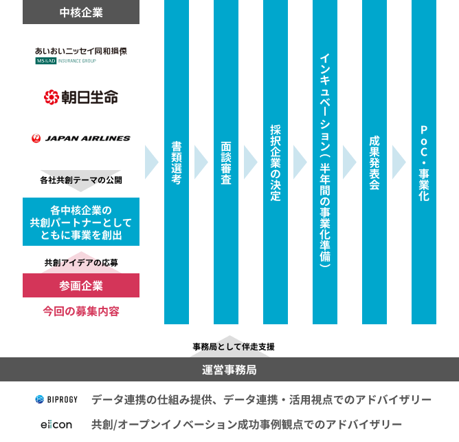 合同会社ACT s-668x642_v-fs_webp_8752d5ee-