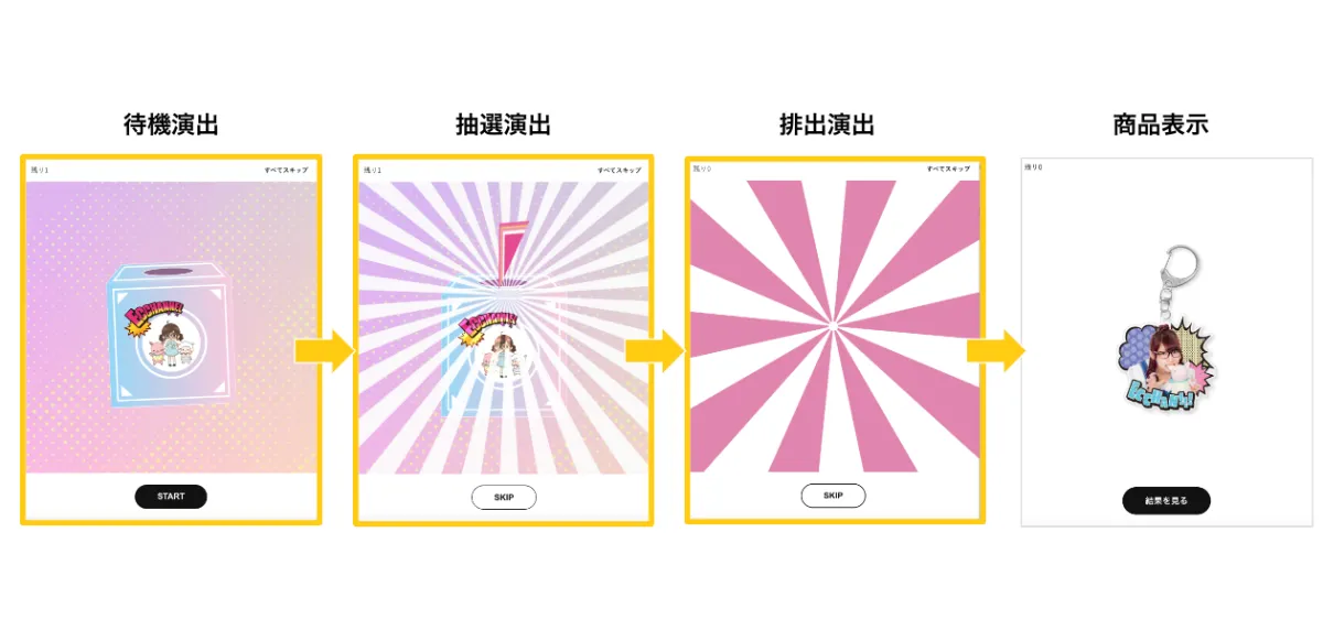 桜庭遥花 オンライン抽選会 アクリルスタンド Amazon.co.jp: CUTIE STREET 桜庭遥花 アクリルスタンド