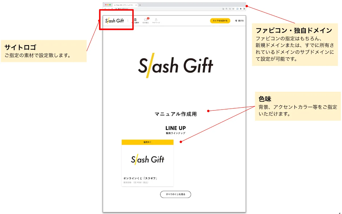 ✴︎ご成約品✴︎ ランダムチョイス　イベント割引　３点 独自ドメイン（OEM）機能のご紹介 |スラッシュギフト | 活用シーン
