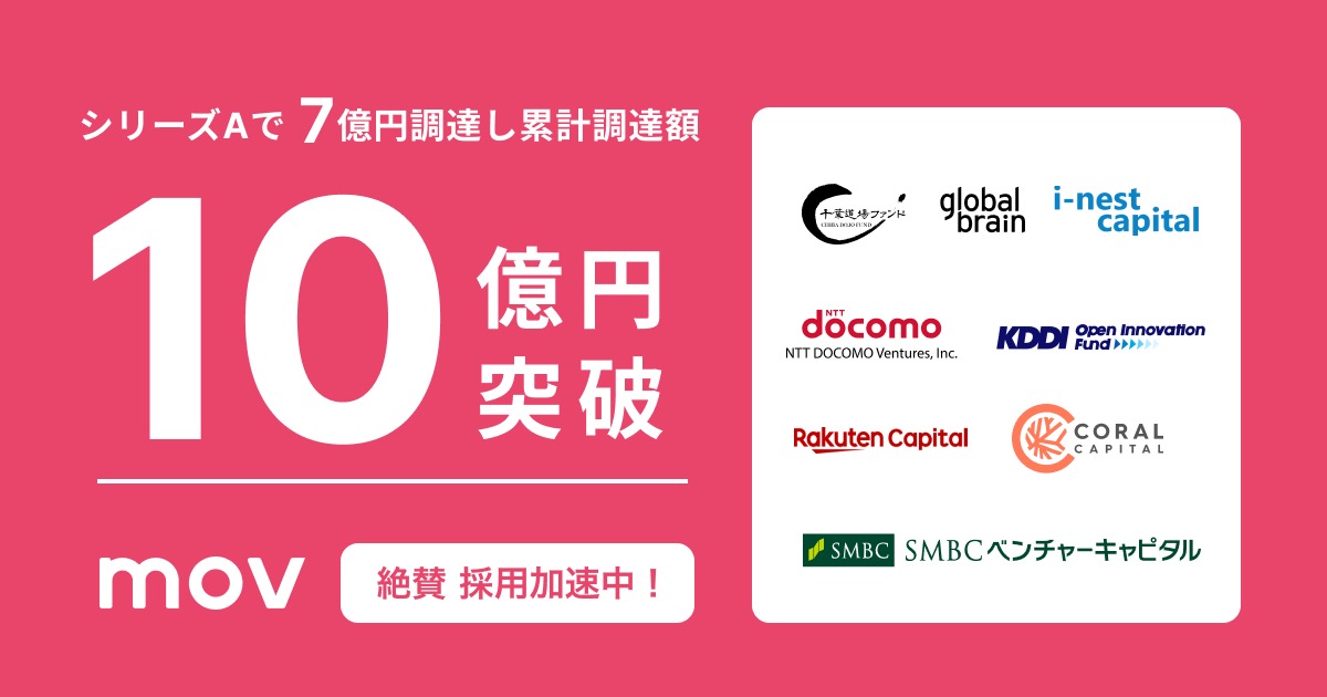 2022年5月、当社はシリーズAで総額7億円の資金調達を実施し