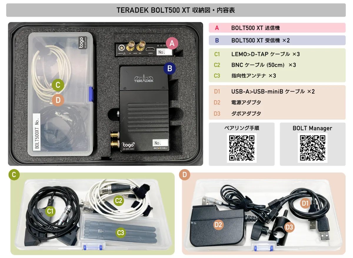 Teradek Bolt500 XT (1:2) ｜機材レンタル