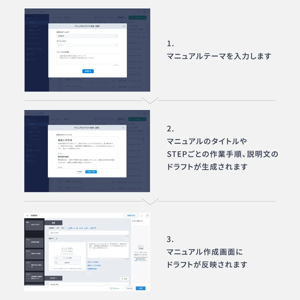 マニュアル制作の技術-ユーザーを大切にしたい企業に〈基礎編（単行本） マニュアル作成支援 | カスタマーサクセスの株式会社SHIFT