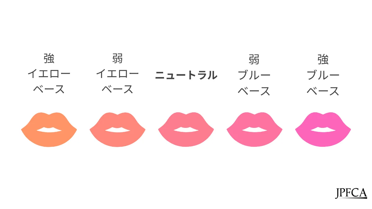 JPFCA公式サイト/「タイプ分けしない」当協会の特徴を解説