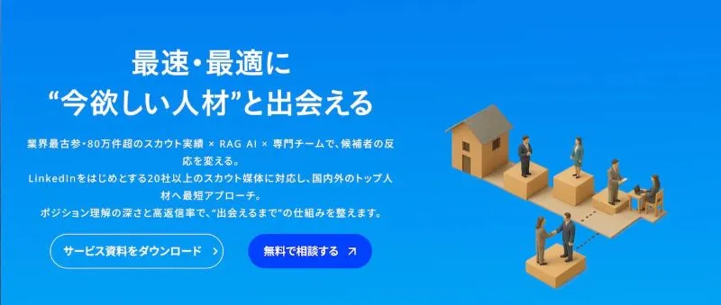 ダイレクト採用支援