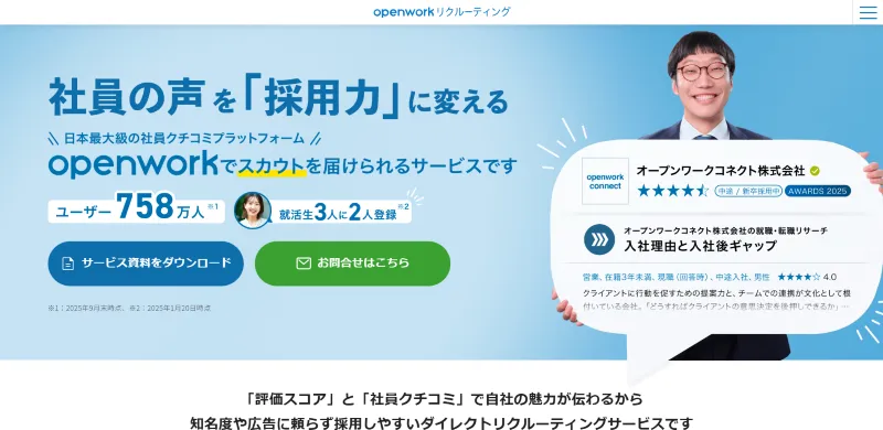 Openworkリクルーティング