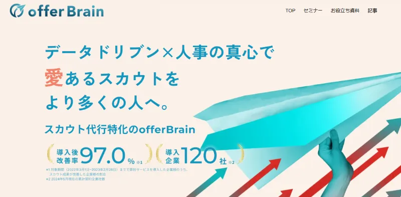 offerBrain