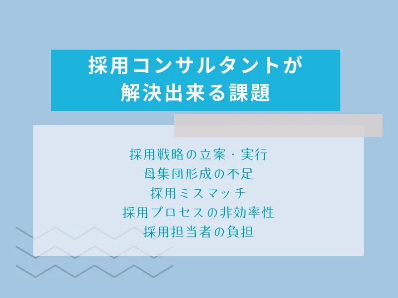 採用コンサルタントが解決できる課題
