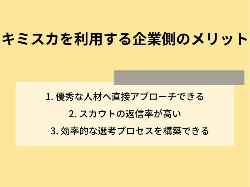キミスカを利用する企業側のメリット