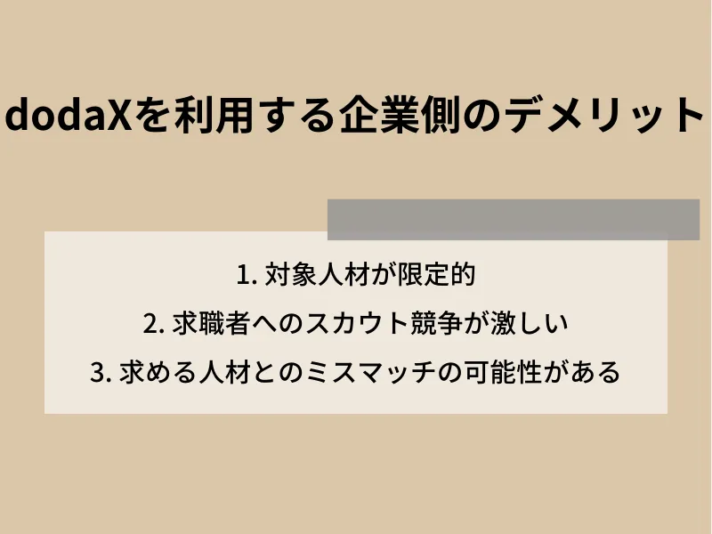 dodaXを利用する企業側のデメリット