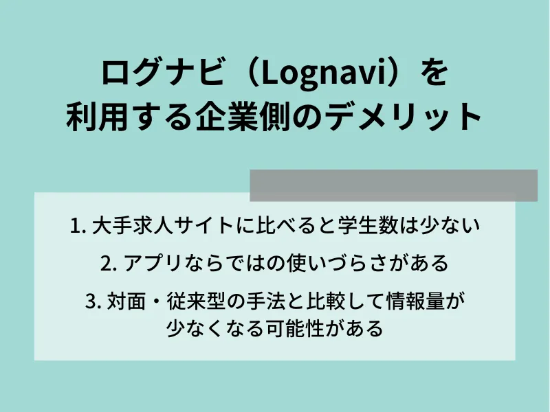 Lognavi（ログナビ）を利用する企業側のデメリット