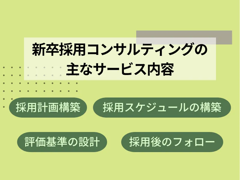 新卒採用コンサルティングの主なサービス内容