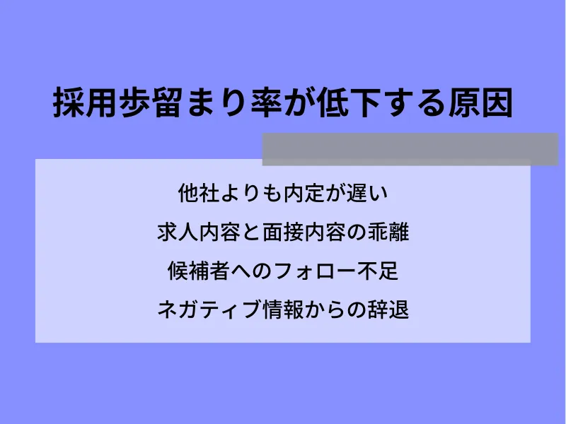 採用歩留まり率が低下する原因4つ
