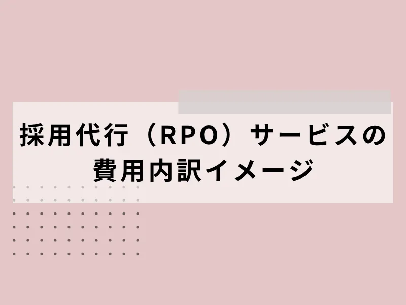採用代行（RPO）サービスの費用内訳イメージ