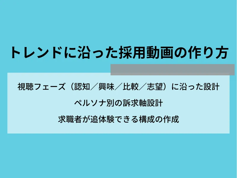 トレンドに沿った採用動画の作り方