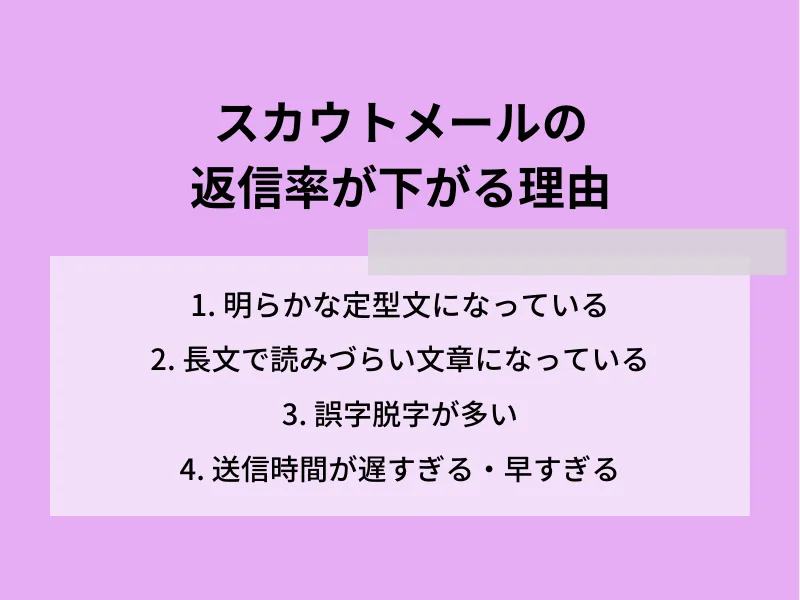 スカウトメールの返信率が下がる理由