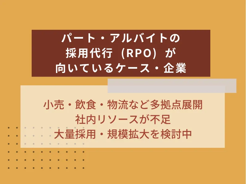アルバイト・パート採用代行（RPO）が向いているケース・企業