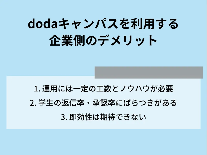 dodaキャンパスを利用する企業側のデメリット