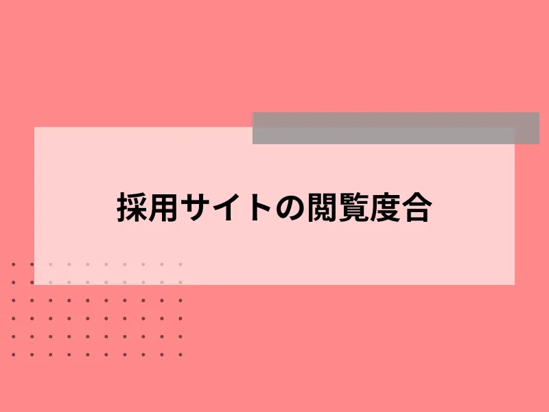 採用サイトの閲覧度合