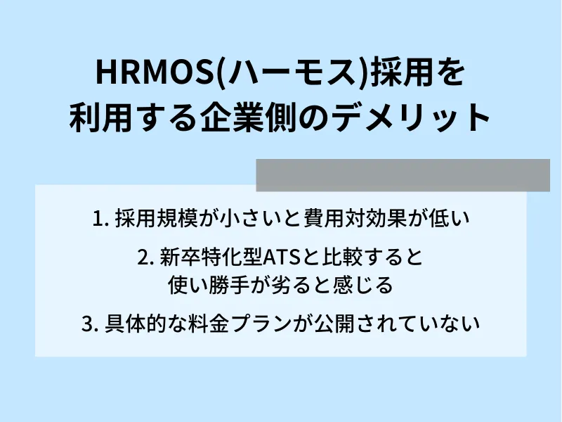 HRMOS(ハーモス)採用を利用する企業側のデメリット