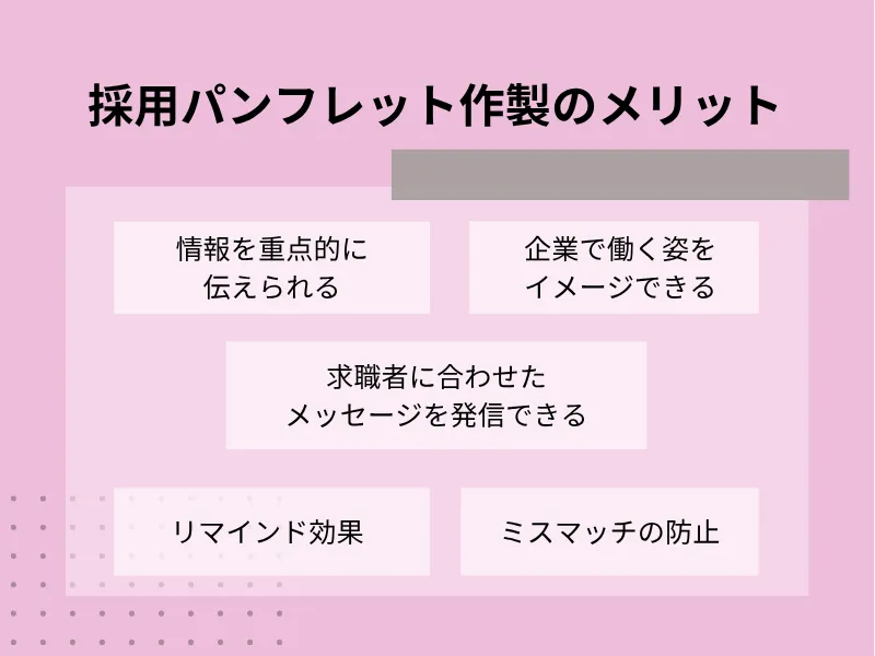 採用パンフレット作成のメリット