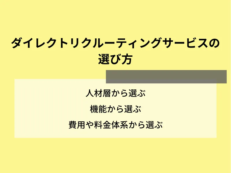 ダイレクトリクルーティングサービスの選び方