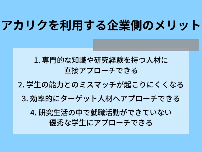 アカリクを利用する企業側のメリット