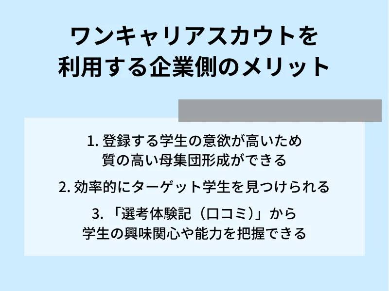 ワンキャリアスカウトを利用する企業側のメリット